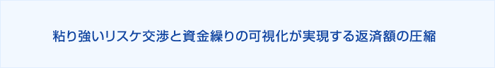 リスケ交渉と資金繰りの可視化