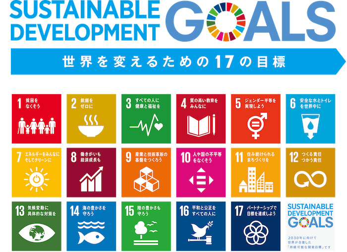 sdgs