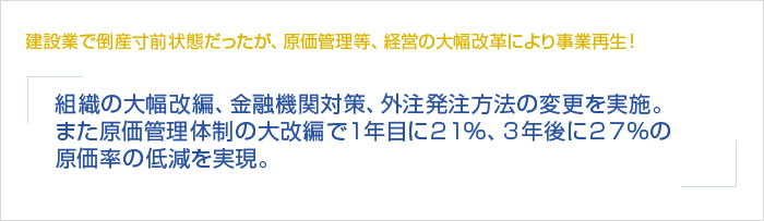 粗利向上　経営の大幅改革