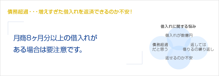 債務超過・・・増えすぎた借入れを返済できるのか不安！月商8ヶ月分以上の借入れがある場合は要注意です。　借入れに関する悩み　借入れが数億円　債務超過だと思う　返しては借りるの繰り返し　返せるのか不安