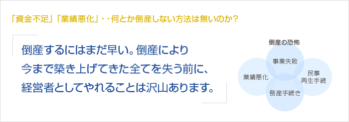 「資金不足」「業績悪化」・・何とか倒産しない方法は無いのか？ 倒産するにはまだ早い。倒産により今まで築き上げてきた全てを失う前に、経営者としてやれることは沢山あります。　倒産の恐怖　業績悪化　事業失敗　倒産手続き　民事再生手続