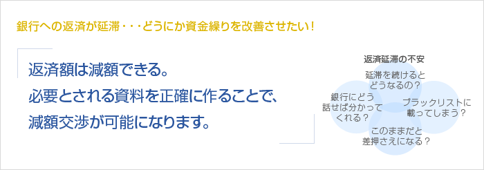 銀行への返済が延滞・・・どうにか資金繰りを改善させたい！返済額は減額できる。必要とされる資料を正確に作ることで、減額交渉が可能になります。　返済延滞の不安　延滞を続けるとどうなるの？　銀行にどう話せば分かってくれる？　このままだと差押さえになる？　ブラックリストに載ってしまう？