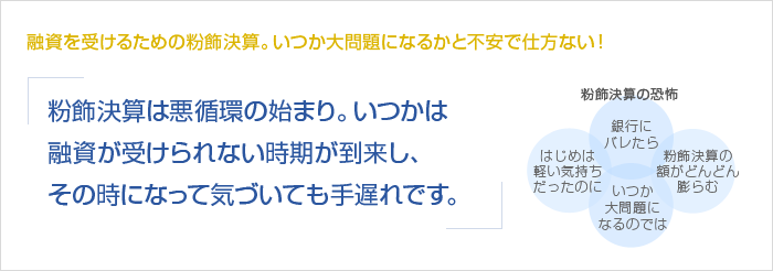 融資を受けるための粉飾決算。いつか大問題になるかと不安で仕方ない！粉飾決算は悪循環の始まり。いつかは融資が受けられない時期が到来し、その時になって気づいても手遅れです。　粉飾決算の恐怖　はじめは軽い気持ちだったのに　銀行にバレたら　いつか大問題になるのでは　粉飾決算の額がどんどん膨らむ