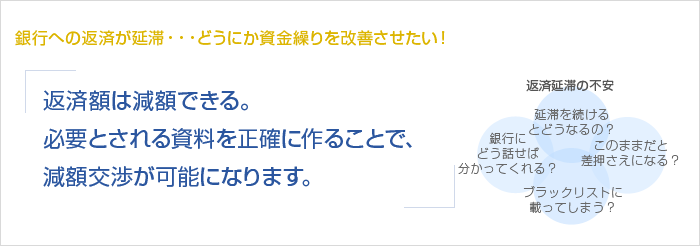 銀行への返済が延滞・・・どうにか資金繰りを改善させたい！返済額は減額できる。必要とされる資料を正確に作ることで、減額交渉が可能になります。　返済延滞の不安　延滞を続けるとどうなるの？　銀行にどう話せば分かってくれる？　このままだと差押さえになる？　ブラックリストに載ってしまう？