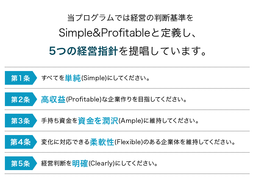 判断基準を5つの経営指針を提唱しています。