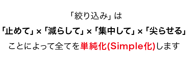 止めて、減らして、集中して、尖らせることにより単純化します