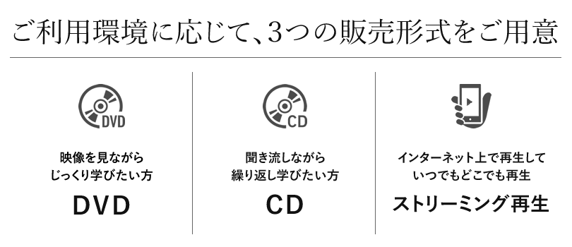 ご利用環境に応じて３つの販売形式をご用意