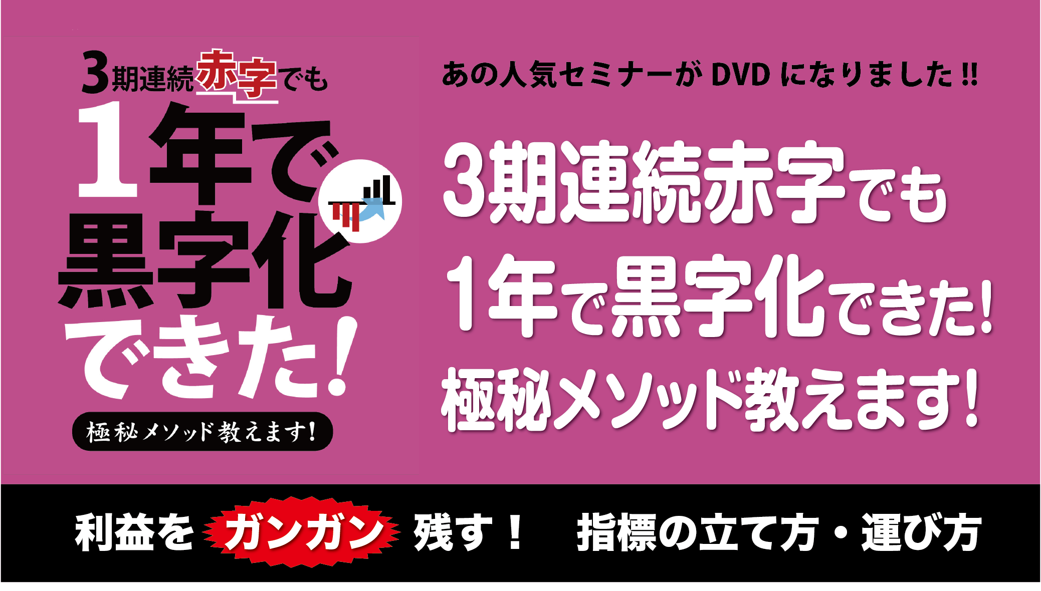 3期連続赤字でも1年で黒字化できた！極秘メソッドDVD