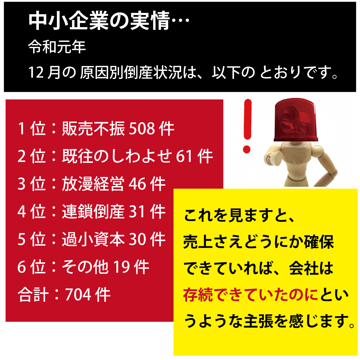 意味 抜本 的 根本的と抜本的の違いとは