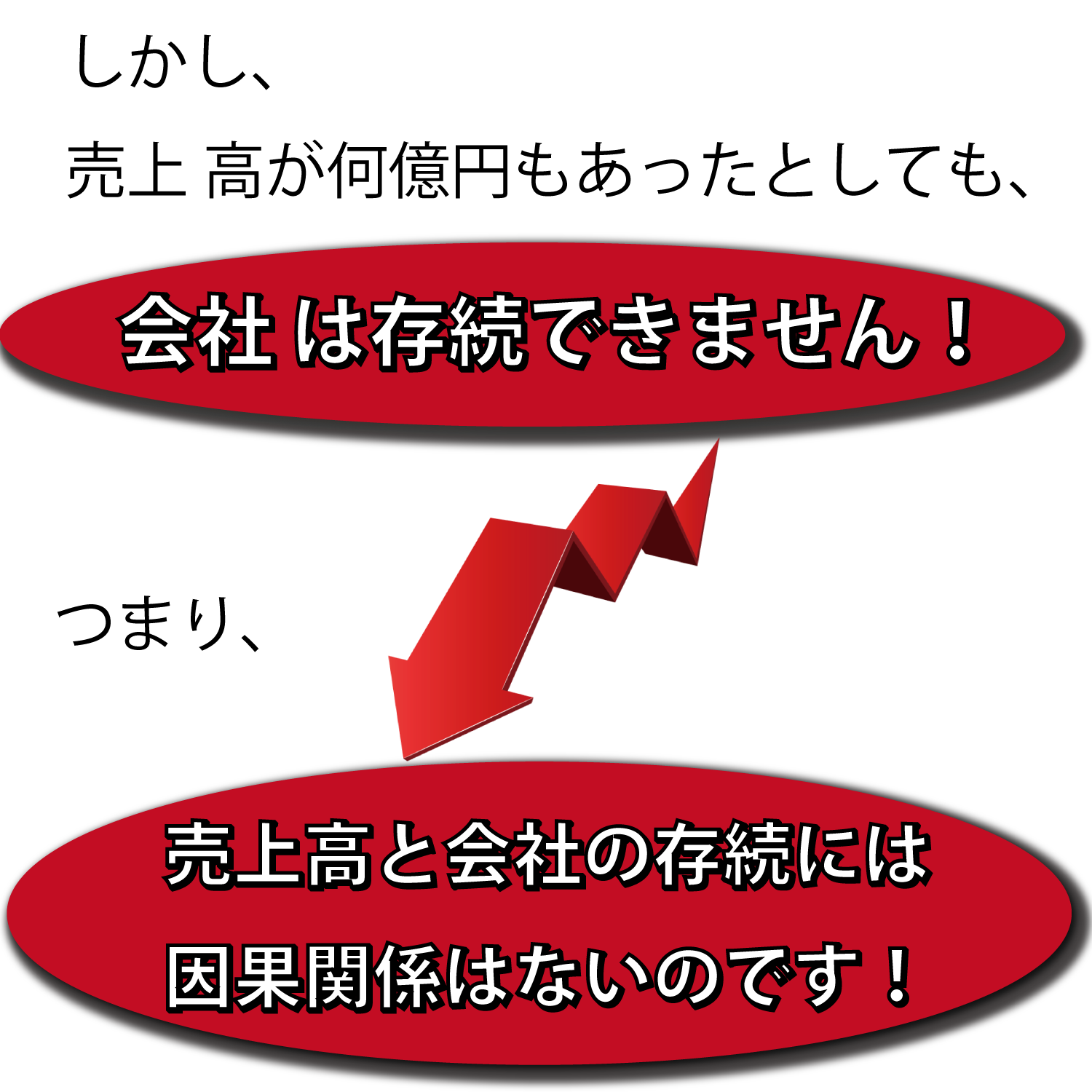 意味 抜本 的 「抜本的」の意味とは？「根本的」との違いも解説！【類義語・対義語】｜語彙力.com